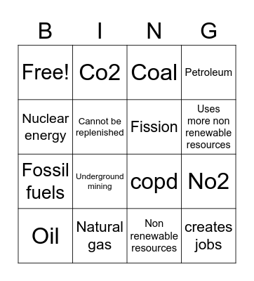 No renewable resources bingo Card