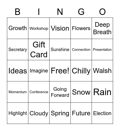EOCA March Gathering Bingo Card