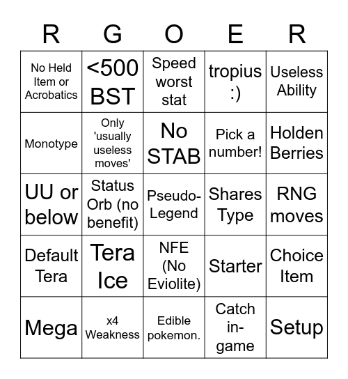 RaeThor Bingo Card