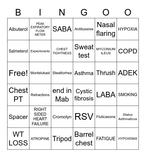 Gas exchange Bingo Card