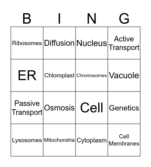 Cell Bing Bingo Card