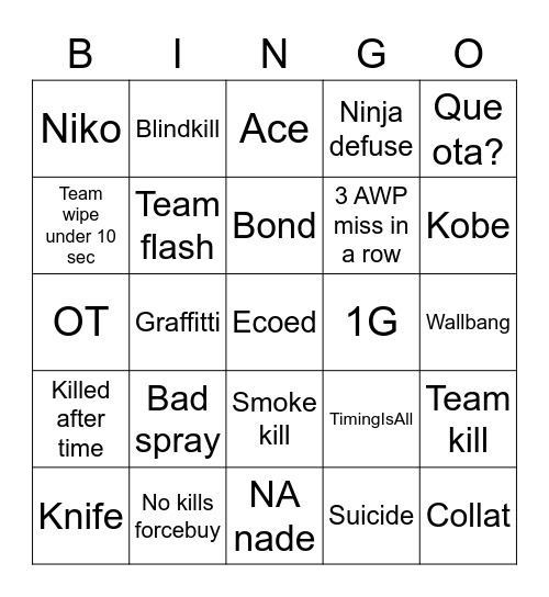CSGO pro Bingo Card