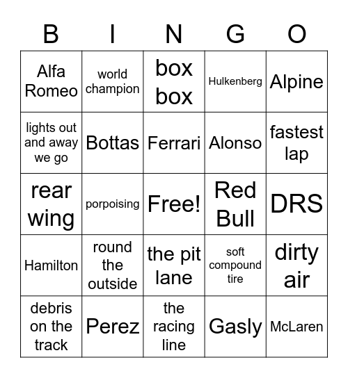 F1 RACING BINGO Card