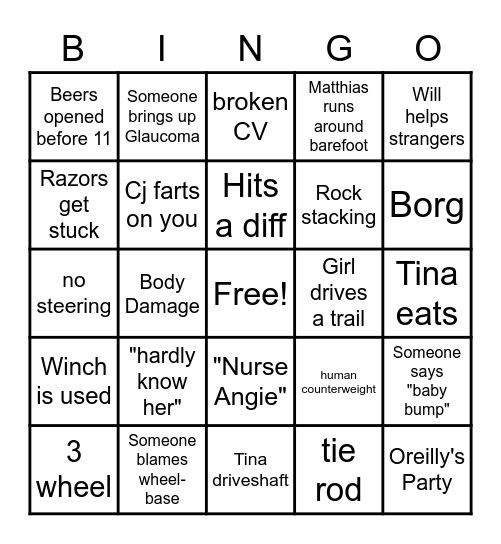 Fender Bandit Bingo Card