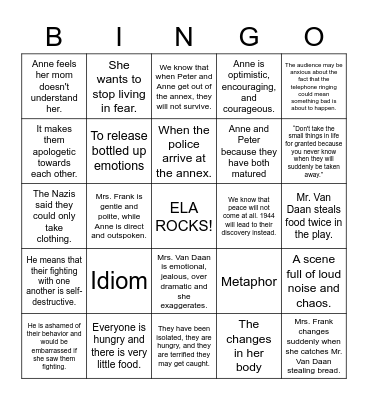 "The Diary of Anne Frank" Act II Review Bingo Card