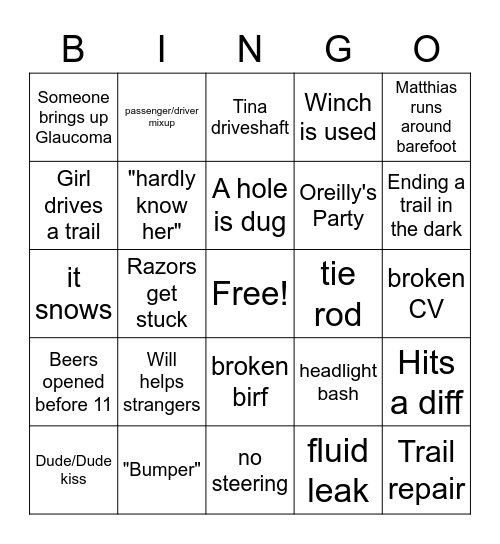 Fender Bandit Bingo Card