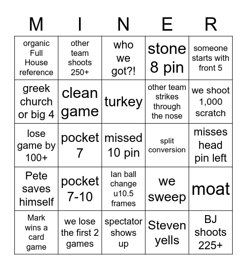 Miner Street: 2-34 Bingo Card