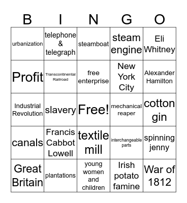 Reporting Category #4 Bingo Card