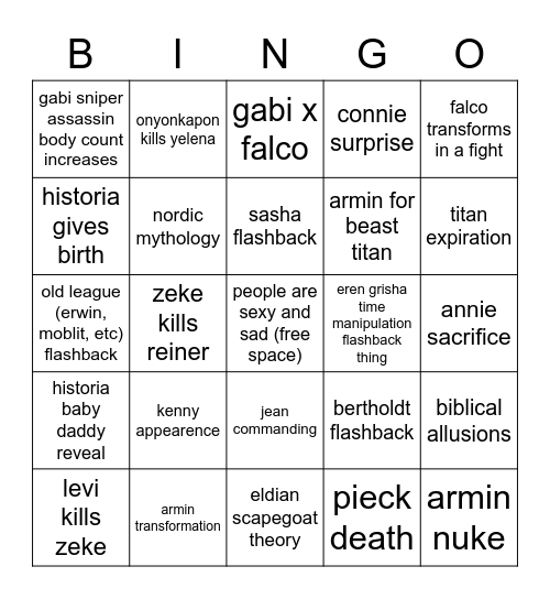 AOT "final season" spring 2023 predictions Bingo Card