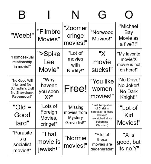 Replies to my Top 250 Bingo Card