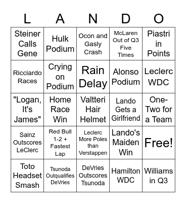 F1 2023 Bingo Card