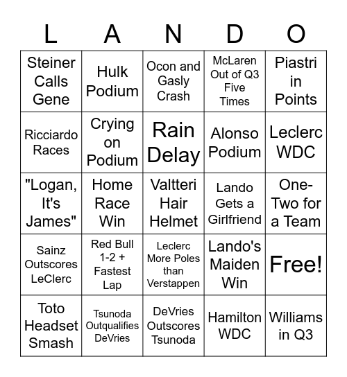 F1 2023 Bingo Card