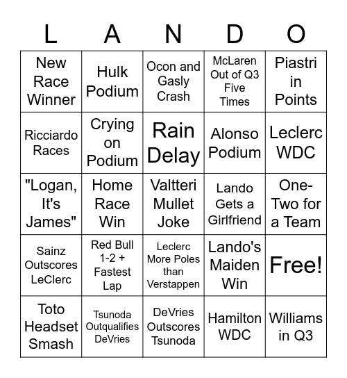 F1 2023 Bingo Card