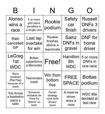 F1 2023 Boogaloo Bingo Card