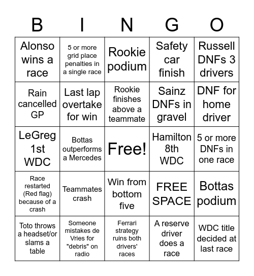 F1 2023 Boogaloo Bingo Card