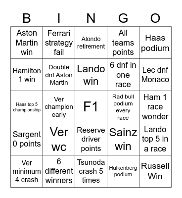 2023 Formula One Bingo Card