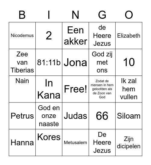 ZONDAGSSCHOOL 05-03-2023 Bingo Card