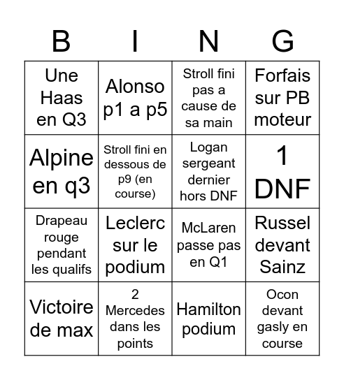 Gp F1 Bingo Card