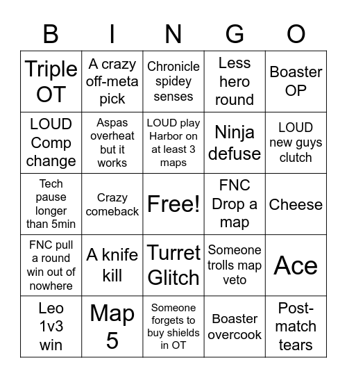 LOCK//IN Grand Final Bingo Card