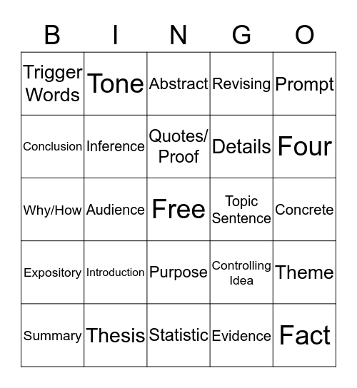 Review Bingo Bingo Card
