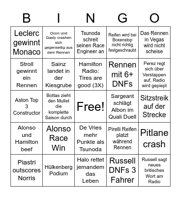 F1 2023 Bingo Card