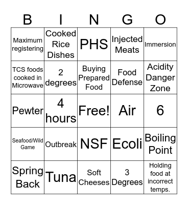 ServSafe Bingo Card