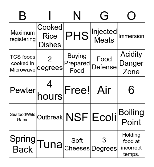 ServSafe Bingo Card