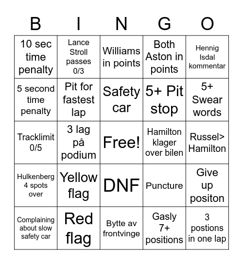 Bahrain Grand Prix Bingo Card