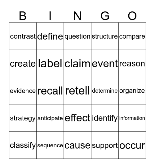 Academic Vocabulary Bingo Card