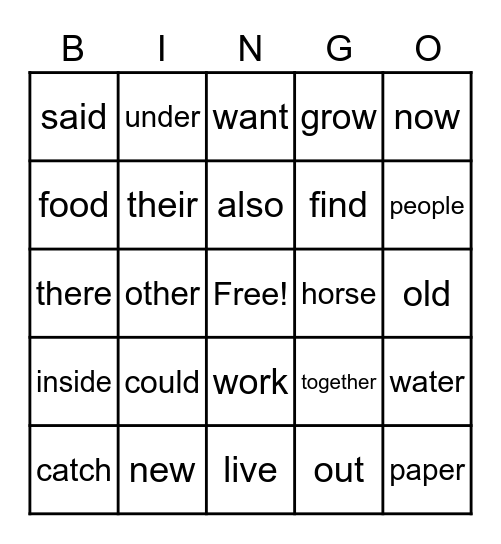 Unit 2 Sight Words Bingo Card