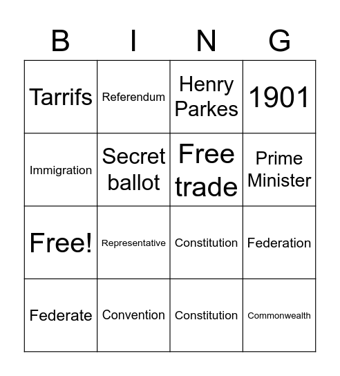 Australia becoming a Nation Bingo Card