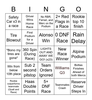 F1 2023 Bingo Card