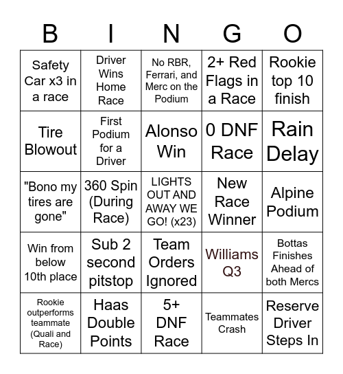 F1 2023 Bingo Card