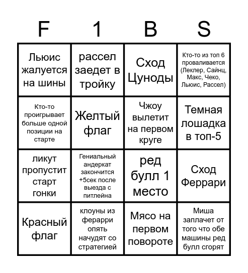 Гран-при Бахрейн 23 Bingo Card