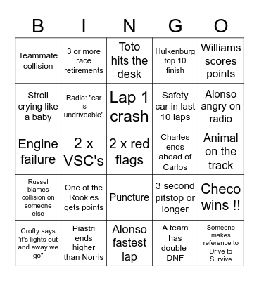 F1 race opener Bingo Card