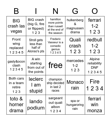 F1 2023 Bingo Card