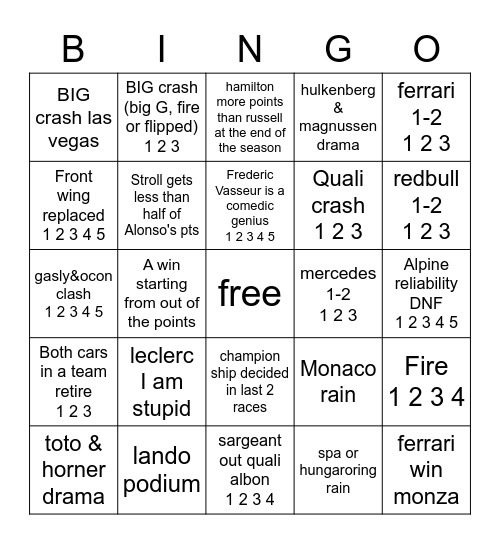 F1 2023 Bingo Card