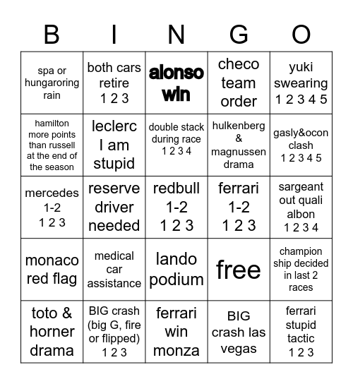 F1 2023 Bingo Card