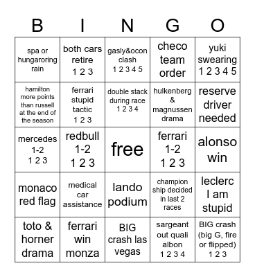F1 2023 Bingo Card