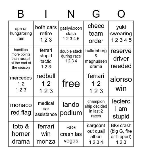 F1 2023 Bingo Card