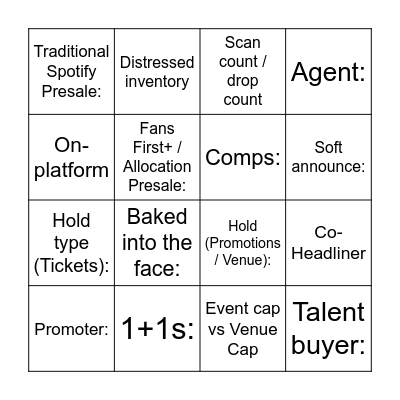 Spotify Stages Jargon Bingo Card