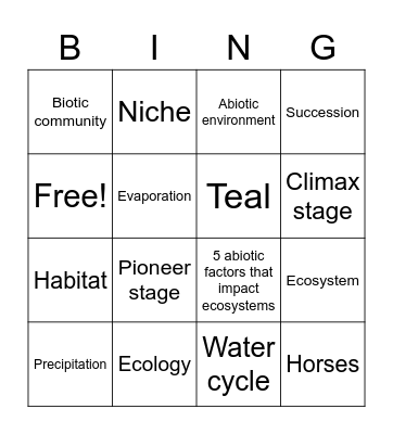 Ecology BINGO Card