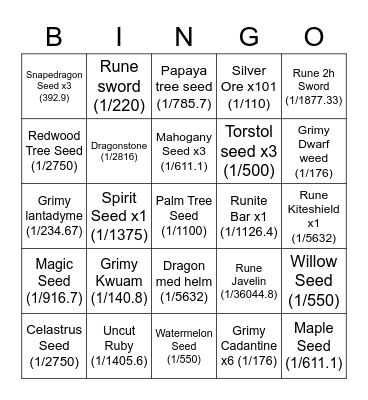 rare drop table Bingo Card