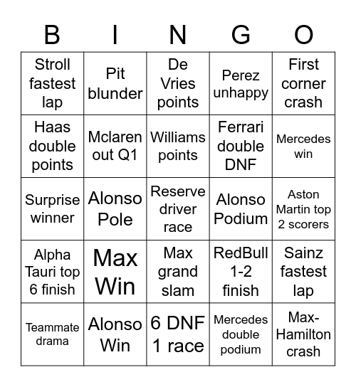 F1 bingo Card