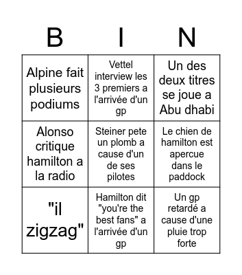 Bingo F1 2023 Bingo Card