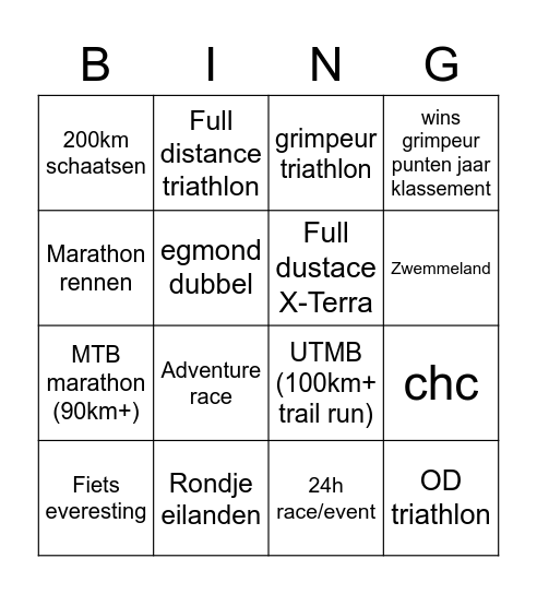 grimpeur bingo card proposel Bingo Card
