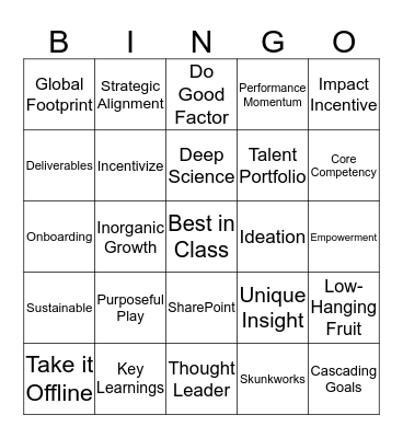 Milliken Buzzword Bingo Card