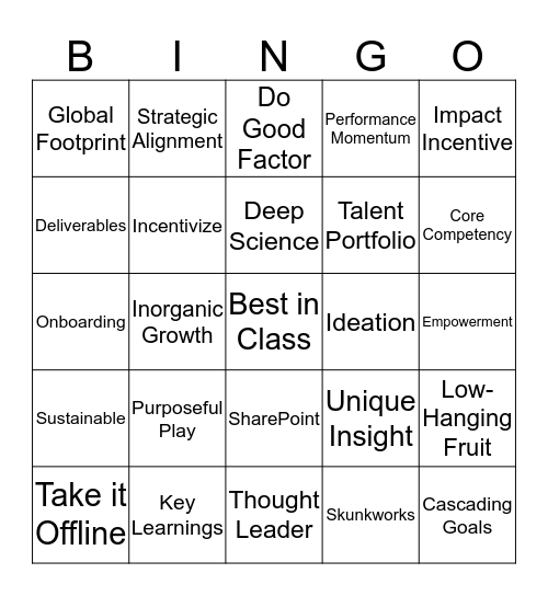 Milliken Buzzword Bingo Card