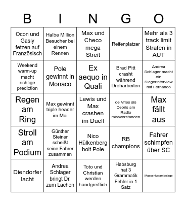 F1 2023 winning sheet Bingo Card