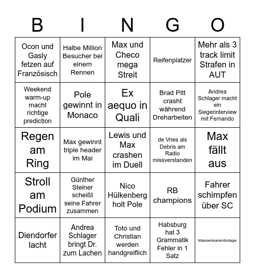 F1 2023 winning sheet Bingo Card